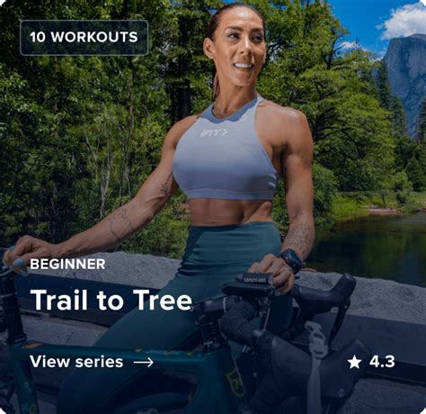 Image result for Ifit Amazon Module