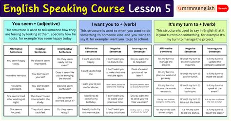 Image result for English Speaking Lessons