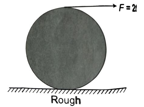 A solid sphere of mass `m` and radius `R` is kept over a rough ground ...