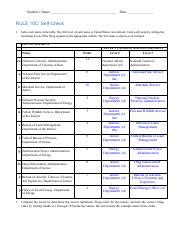 Image result for How to File Alphabetically Correctly