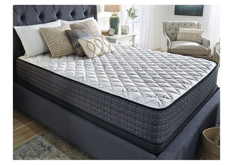 Limited Edition Firm Full Mattress