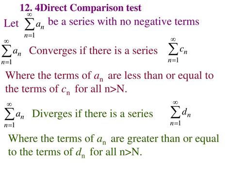 Sequence of Partial Sums Examples 的图像结果