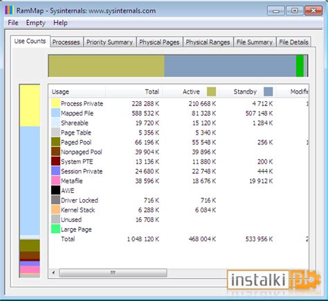 Image result for RAMMap Windows 11 64-Bit
