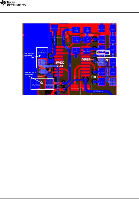 UCC2897A by Texas Instruments Datasheet | DigiKey