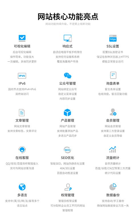 H5响应式网站【高效建站，实时开通】-腾讯云市场