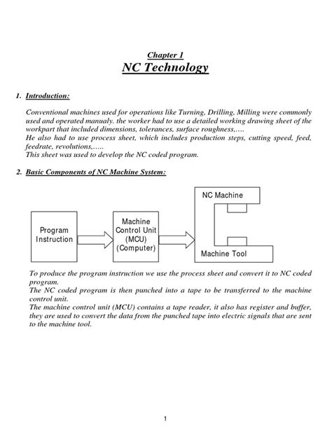 Image result for PDF File CNC Programming