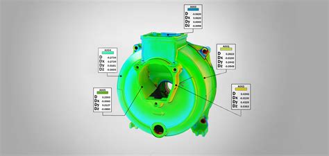 Image result for 3D Scanning Check Sheet