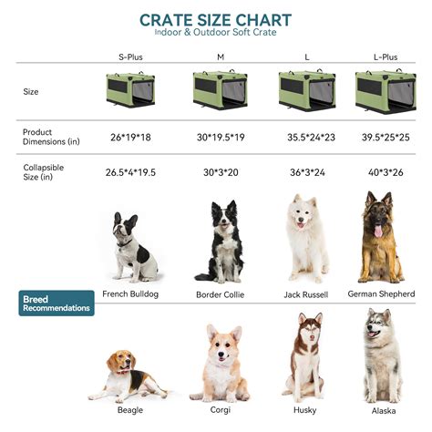Cage Sizing Dog Crate Sizes Chart Online USA | www.pinnaxis.com
