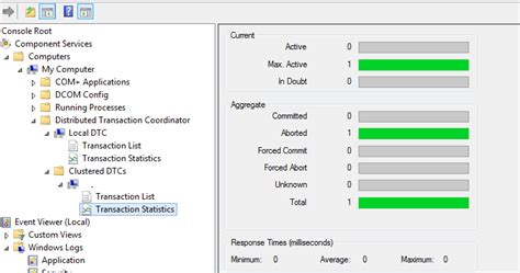 Image result for Mssql Mtcsoftware SQL Server Mtcsoftware