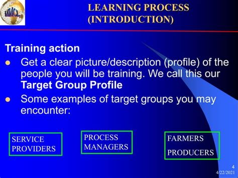 Image result for Learning Process Introduction Picture