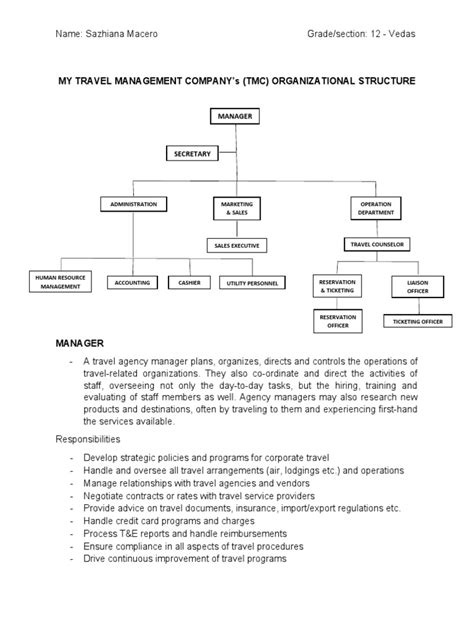 Image result for TMF Group Structure Chart