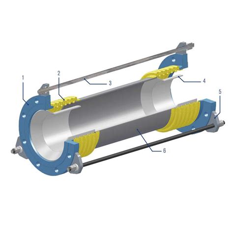 UN Type expansion joints - EN