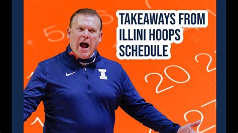 Illini Inquirer Podcast: An Illinois Fighting Illini athletics podcast - Podcast - Apple Podcasts