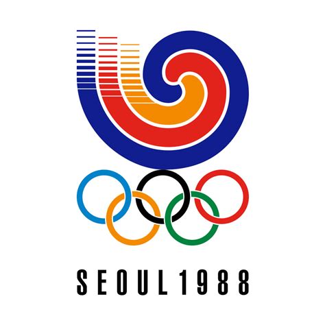 1988年首尔奥运会 帆船 - 奥运会比赛结果（按项目）