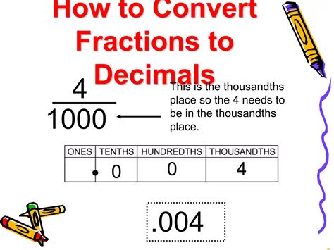 fraction to decimals and vice versa.pptx
