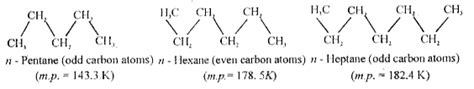 Alkanes with even carbon atoms have higher melting point than ...