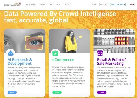 Clickworking 的图像结果