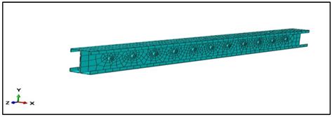 Nonlinear Behavior of Cold-Formed Steel Columns: Investigating the ...