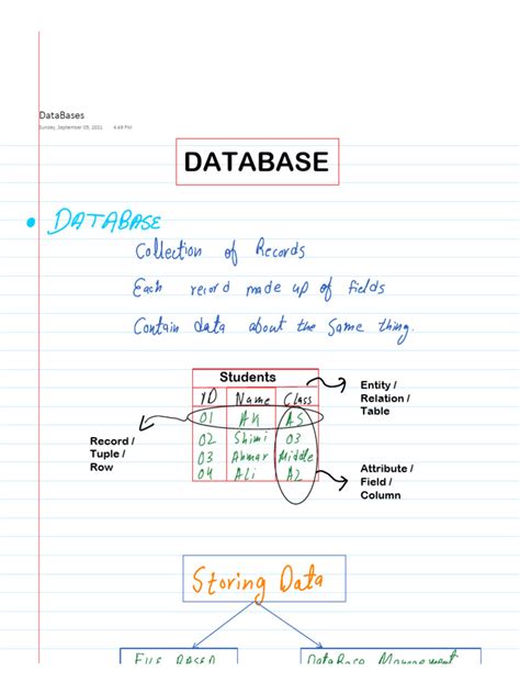 Image result for Database PDF Free Download