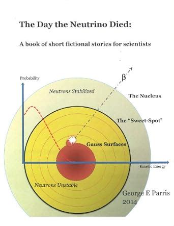 The Day the Neutrino Died eBook : Parris, George: Amazon.in: Kindle Store