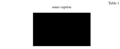 Image result for API Format-Table Caption