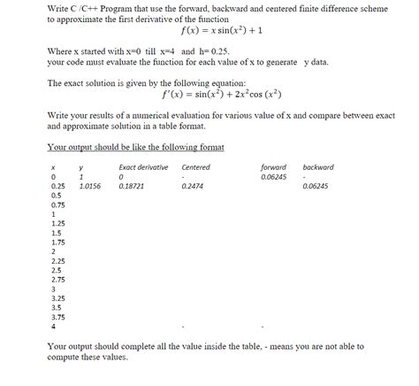 Image result for Forward Function in C