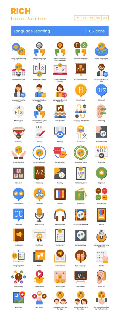 Image result for Visual Language Icon