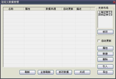 自己制作的新大智慧主题投资自定义数据 - 分析家公式网