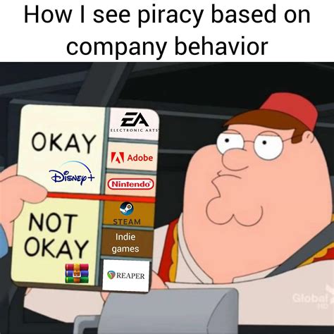 PC Master Race :: Приколы для даунов :: Disney+ :: winrar :: без ...