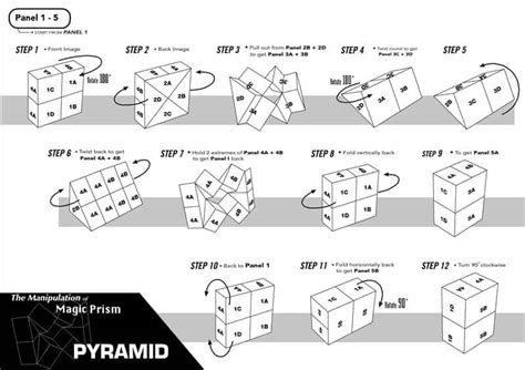 Image result for Pyramid Magic Props