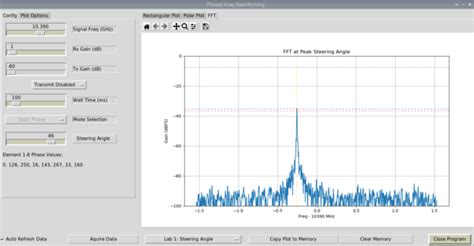 Lab 2: Steering Angle [Analog Devices Wiki]