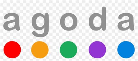 Image result for If Code Arduino