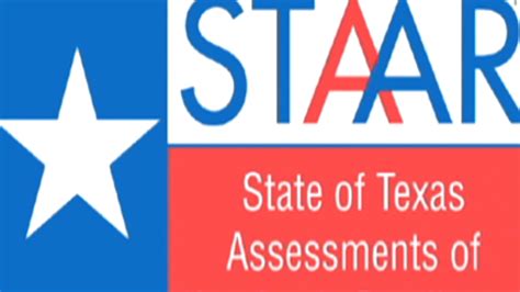 With long list of problems, educators question STAAR test results