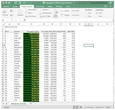 Image result for MicroStrategy Tutorial