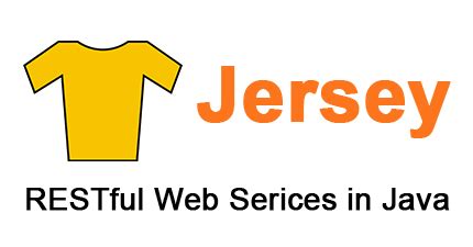 Image result for Java Application Development