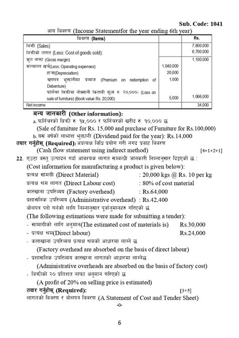 Image result for Class 12 Account Model Question Paper