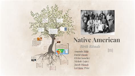 Image result for Native Tribes Birth