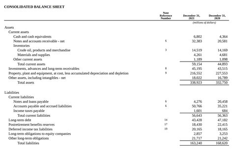 Tangible Vs Intangible Assets 的图像结果