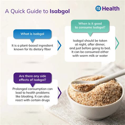 Is It Effective to Take Psyllium Husk at Night?