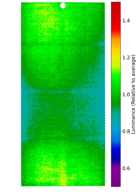 Samsung Display Problem 的图像结果