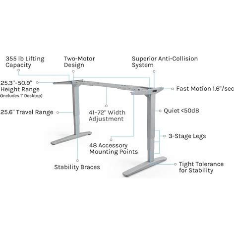 UPLIFT Desk White Laminate (60 x 30 inch) Standing | Ubuy India