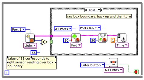 Image result for LabVIEW Program Case Structure