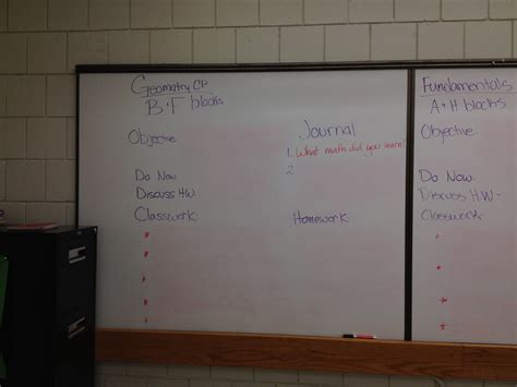 Image result for Math Classroom Layout