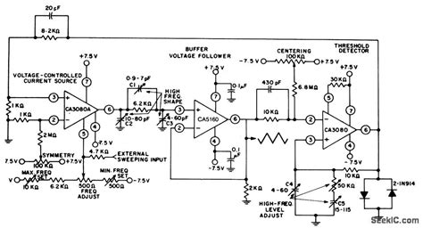 How to Use a Function Generator to Test a Circuit 的图像结果