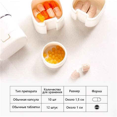 Портативные мини - контейнеры для лекарств 5 в 1.Можно измельчить ...