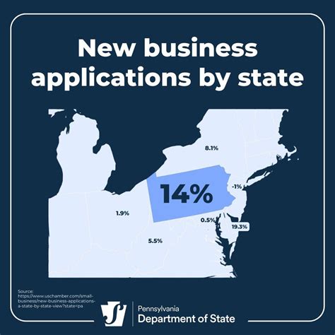 PA Department of State on LinkedIn: The Department of State’s Bureau of ...