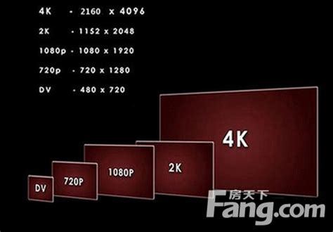 换掉你的1080P，精选十款显示器，满足2K至4K高分屏的升级小目标