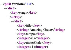 Image result for Extract Data From XML File