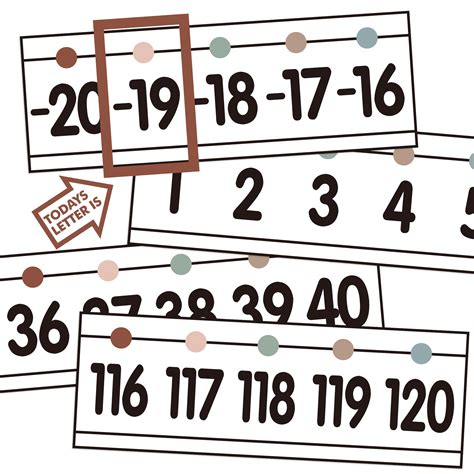 29 Pieces Number Line Bulletin Board Border 20 To 120 | Desertcart INDIA