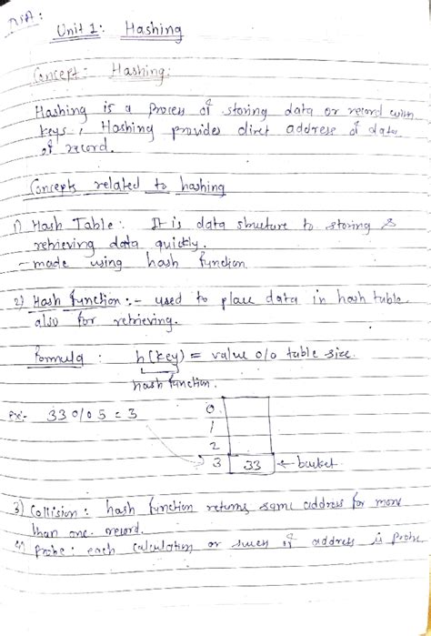 Dsa unit 1 - DSA notes - addry hash nchim retm sqm ciddrs fo 3 33 buket ...